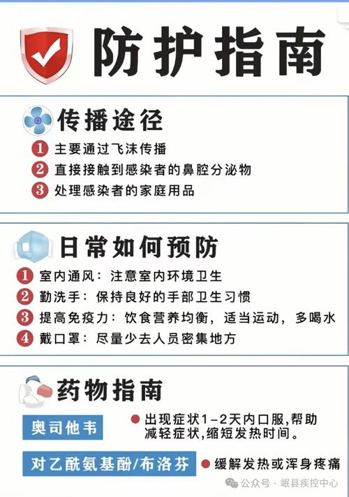 双桥最新疫情指南,你必须知道的应对措施