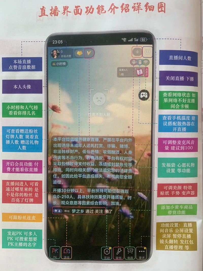 如何在抖音上轻松实现代播?