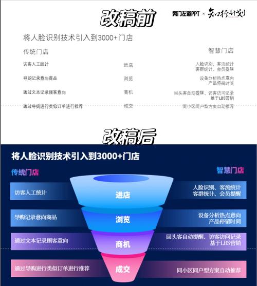 南充SEO和建站教程，让企业脱颖而出