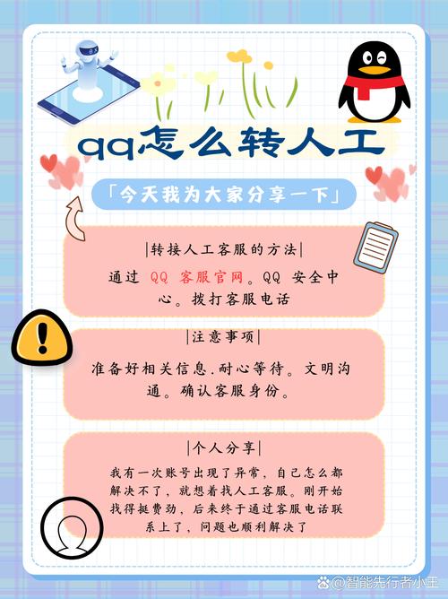 如何通过QQ支付实现业务管理，评论区运营，高效转化的关键