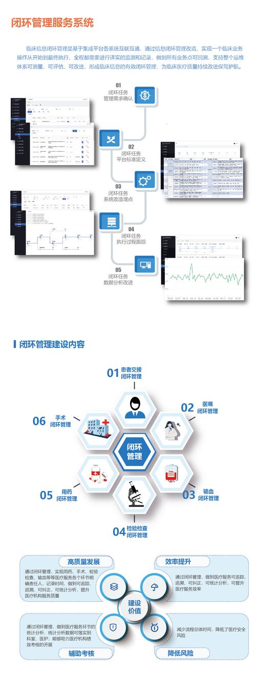 杭州医疗网站建设指南