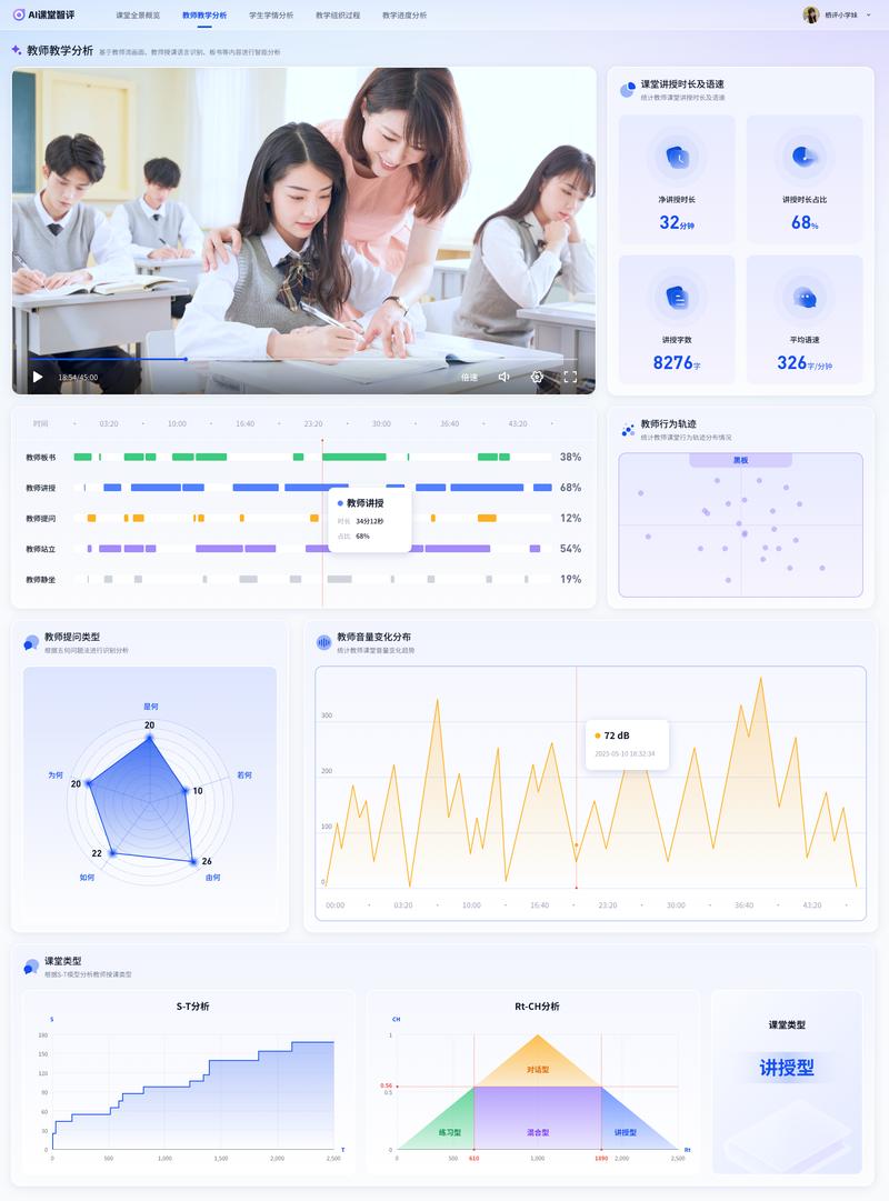 电脑培训,丑脸评分系统,让你的屏幕完美呈现
