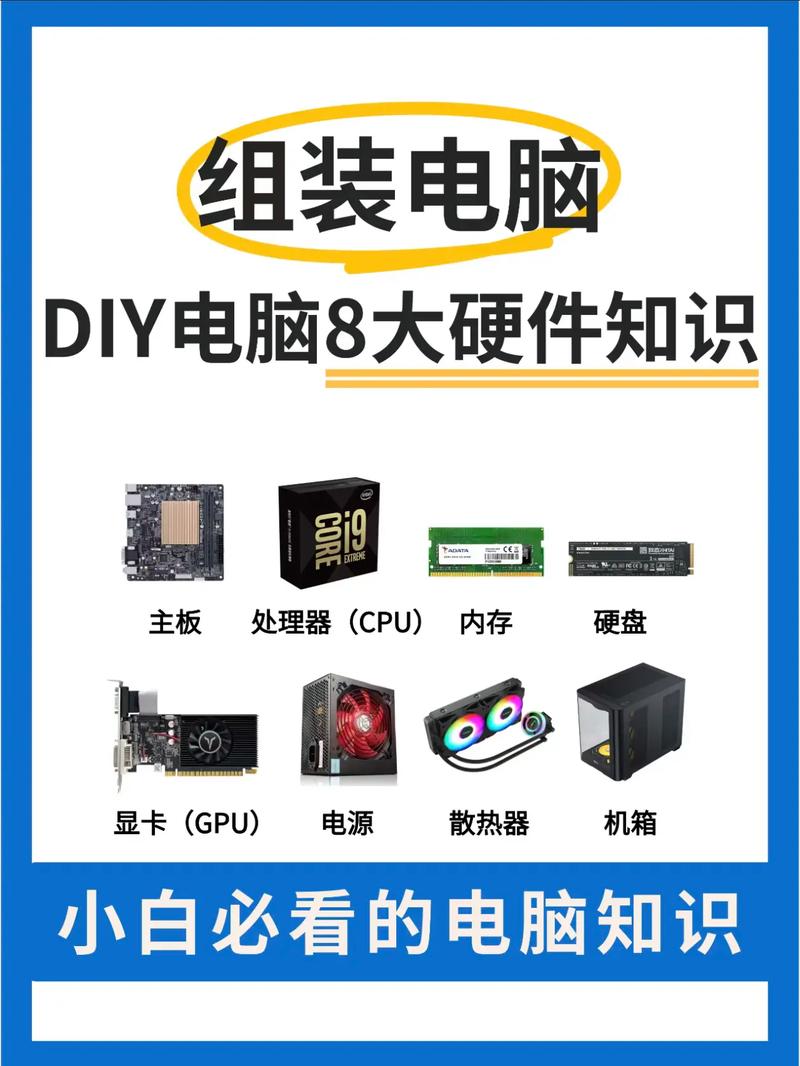 组装电脑配置网络,从基础到精通