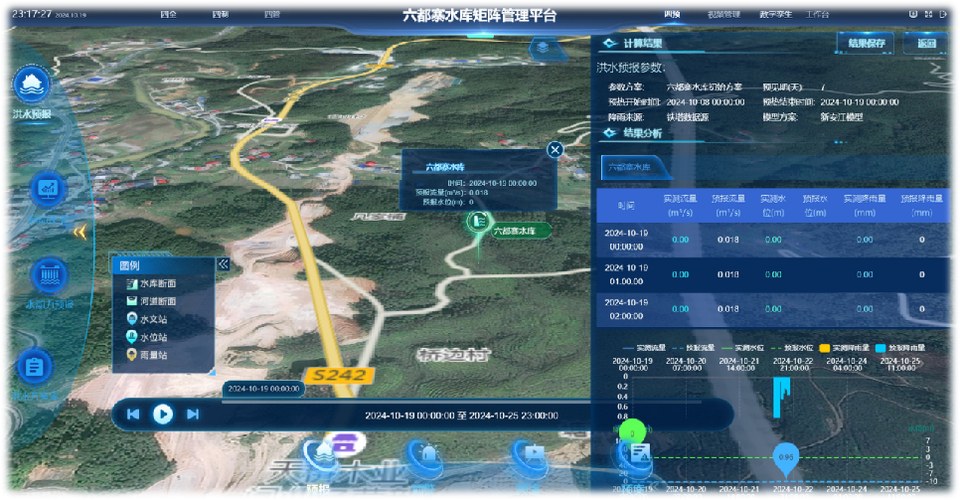 响水网络产业 Overview