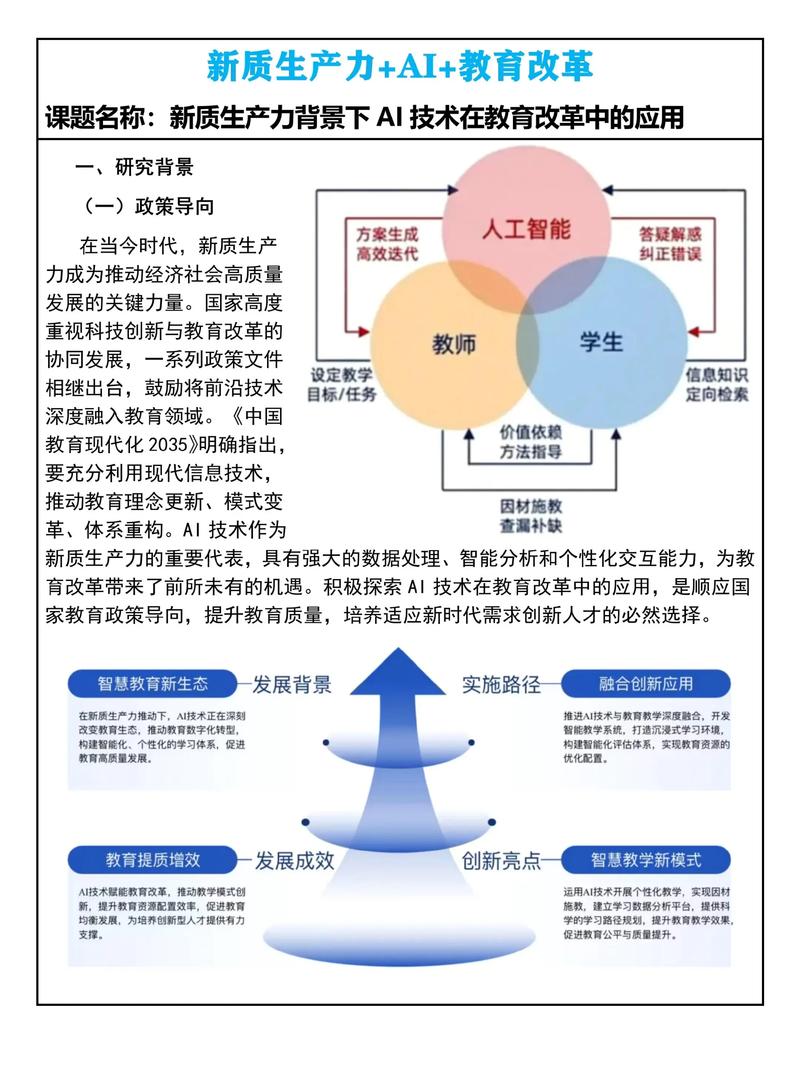 集中展示,助力教育,开启未来,开启成功
