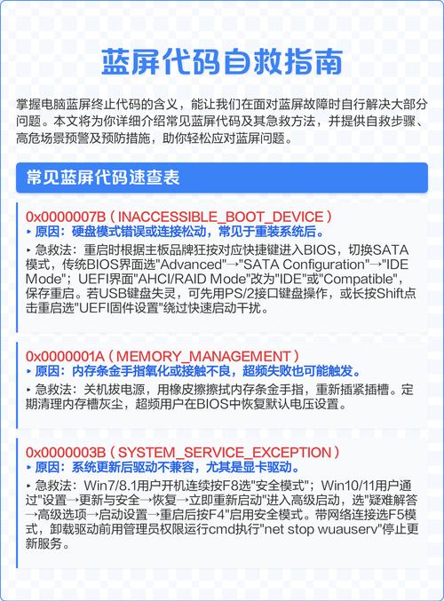 蓝屏问题的解决指南