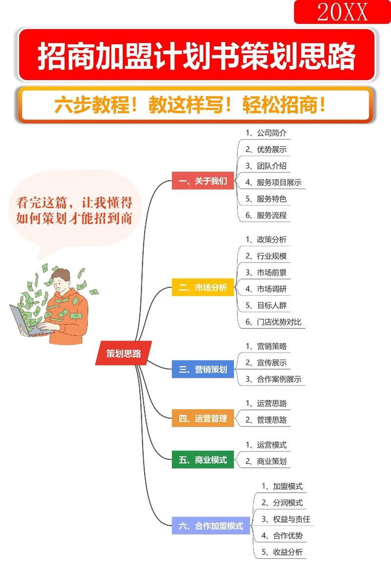 中山小公司如何进行精准网络推广?你的答案已经在这里!