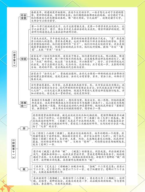 本文内容概述