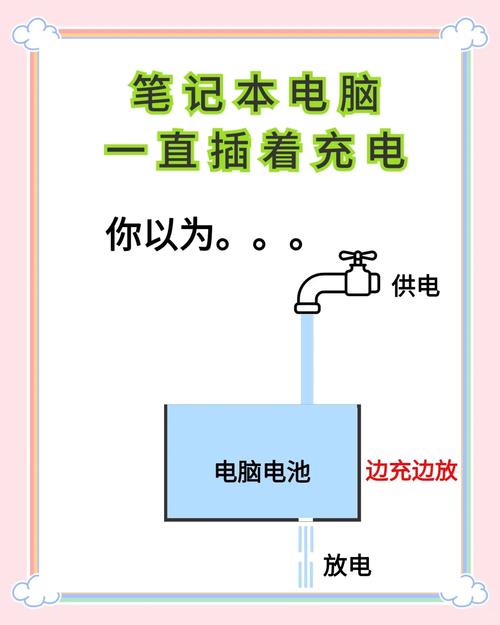 如何选择适合你的笔记本电脑电池?一个全面的指南