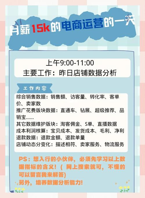 运城网站建设报价，从方案设计到运营管理，Everything都在这里！