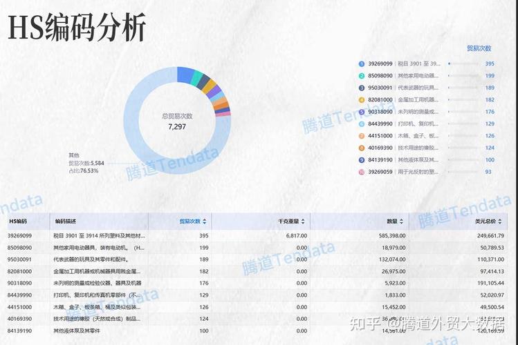 如何构建个人外贸网站,从产品展示到数据分析,一步一步来