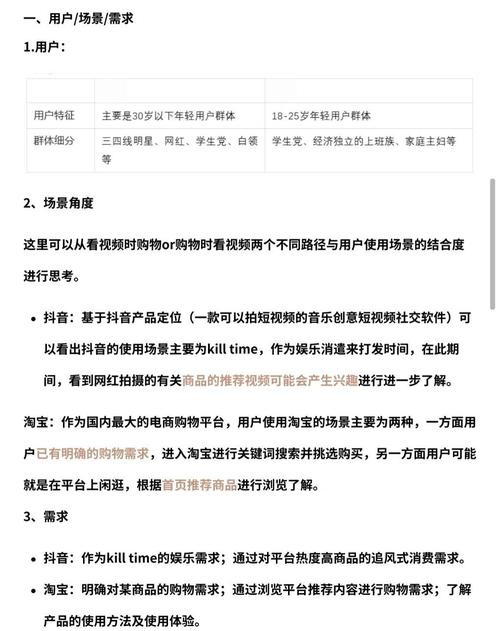 深度分析,如何提升淘宝抖音和直播平台的浏览量和滚屏问题