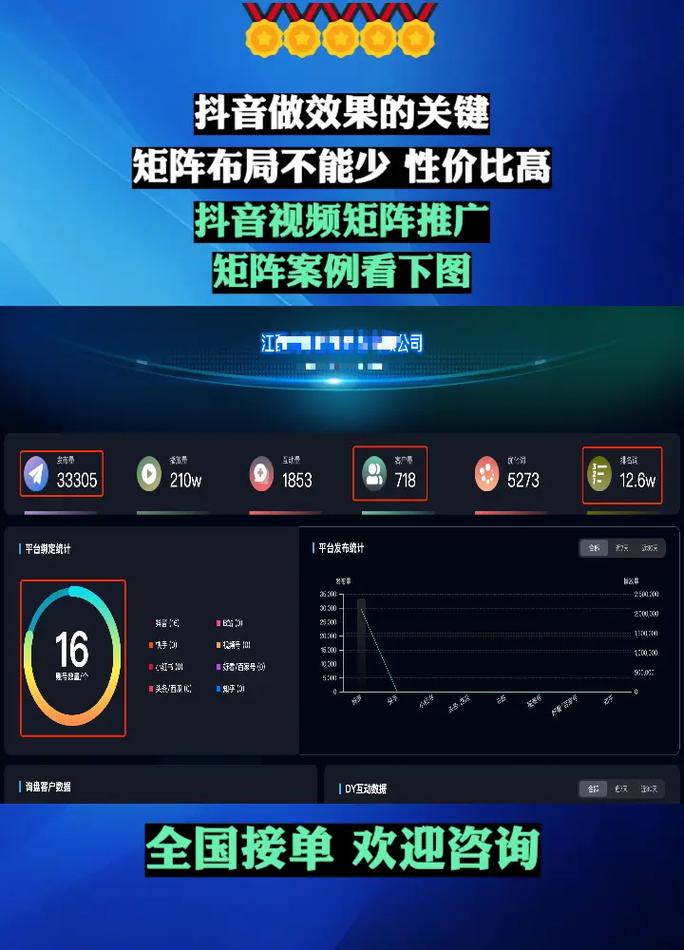 如何高效利用快手快速赞数提升短视频平台竞争力