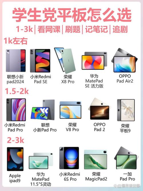 一、联想平板电脑的基本功能与操作指南