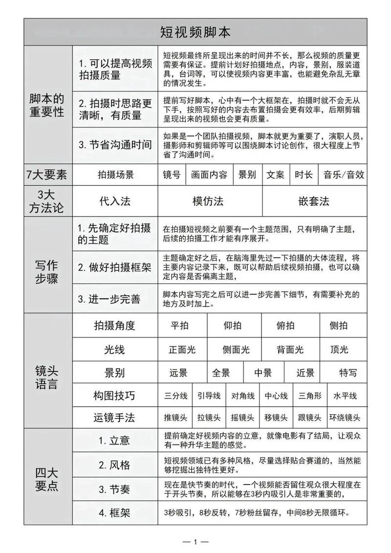脚本优化2Hz分辨率电脑性能指南