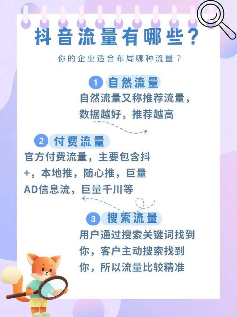 详细阅读:短视频流量获取的最佳选择,快手评论秒、抖音双击秒与.1元赞 短视频流量获取的最佳选择,快手评论秒、抖音双击秒与.1元赞