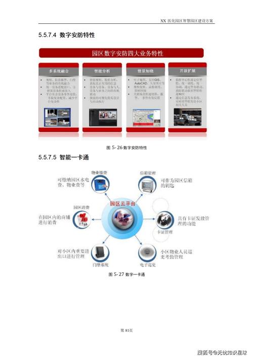 如何构建一个高效且 SEO-friendly 内部网站?从设计到运营的全面指南