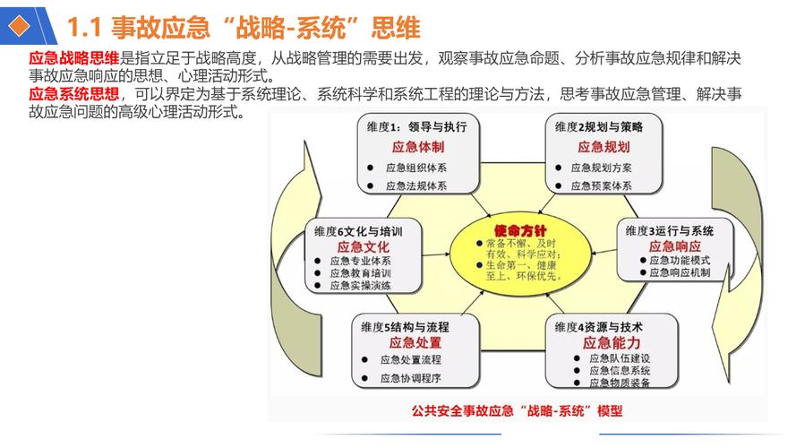 911系统,高效应急服务的全栈解决方案