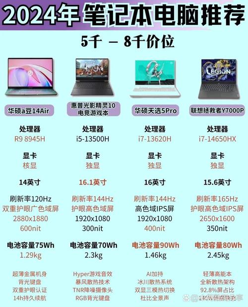 苹果Handbook与科思睿MacBook系列,性价比与适用场景指南