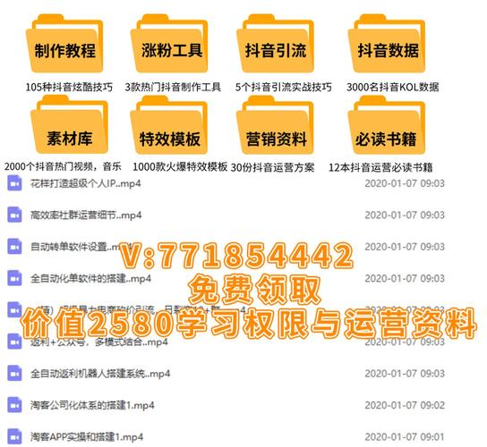 技术文章,抖音双击秒大招全解析