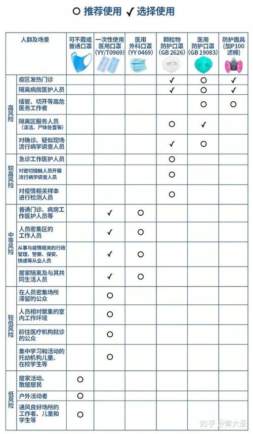 如何区分赞代刷网和ks免费刷业务？一文搞懂！