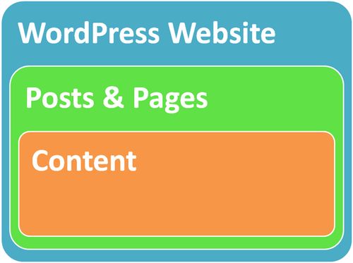 广西南宁网站建设指南，打造专业可信的 Digital Presence