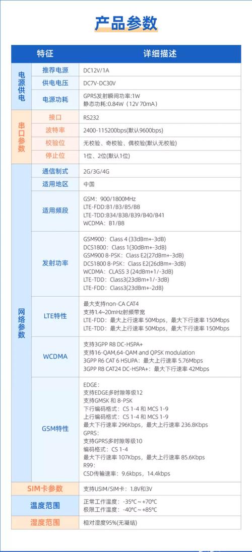 网约巴电脑配置指南,让设备发挥最大效能