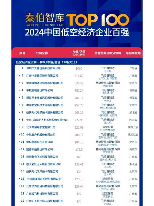 详细阅读:科技公司排行,长沙223年最新榜单,你值得看吗? 科技公司排行,长沙223年最新榜单,你值得看吗?