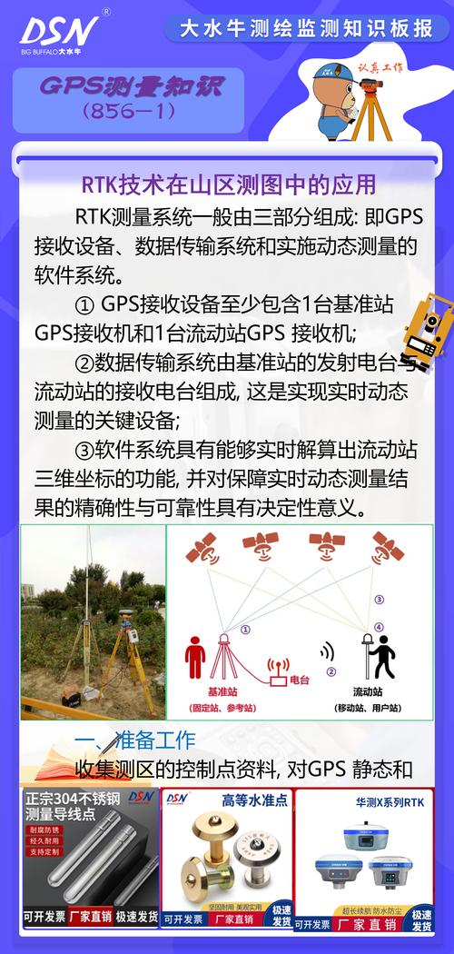 如何让电脑成为你的智能助手—利用GPS功能