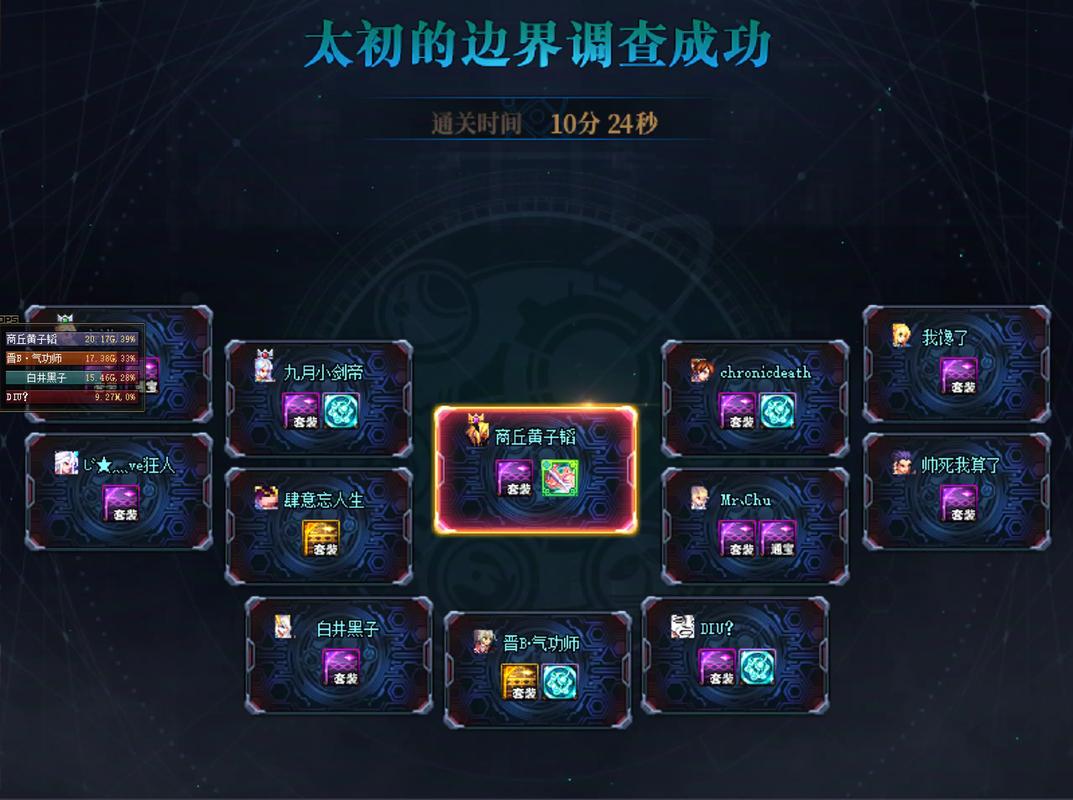 游戏配置，玩DNF时的硬件与软件配置指南