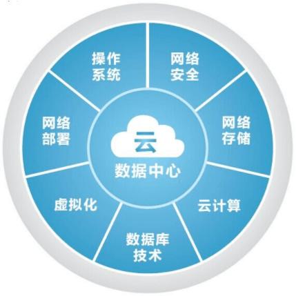 了解沈阳世纪兴网络,网络解决方案的可靠选择