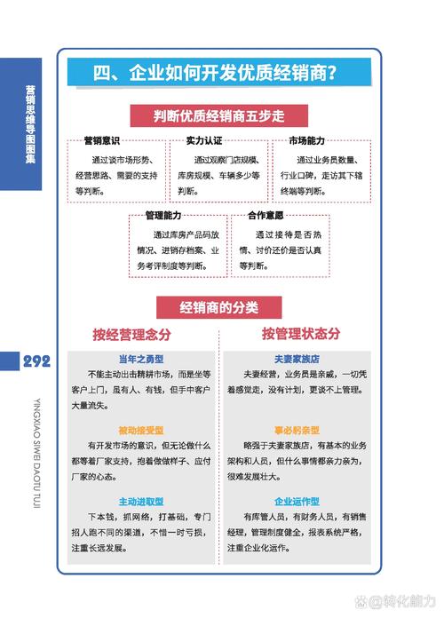 凡客诚品营销策略指南