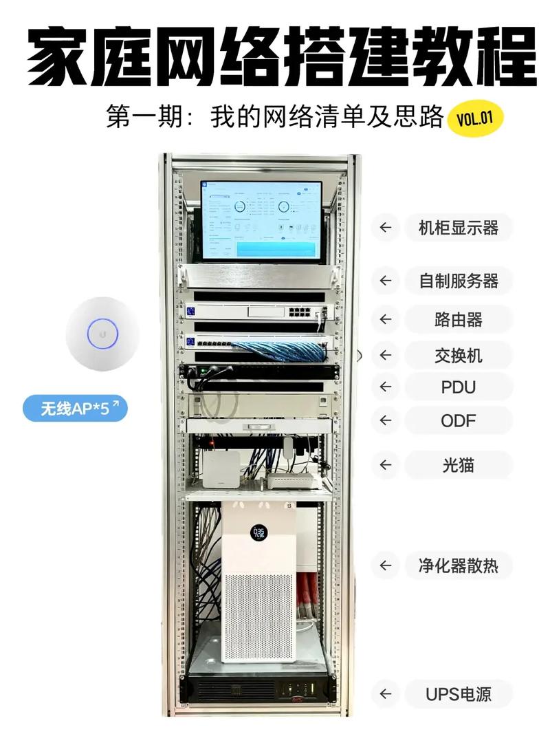 大家好!今天和大家分享一下电脑机柜和二手电脑网的相关知识,希望能帮助到你更好地使用这些设备