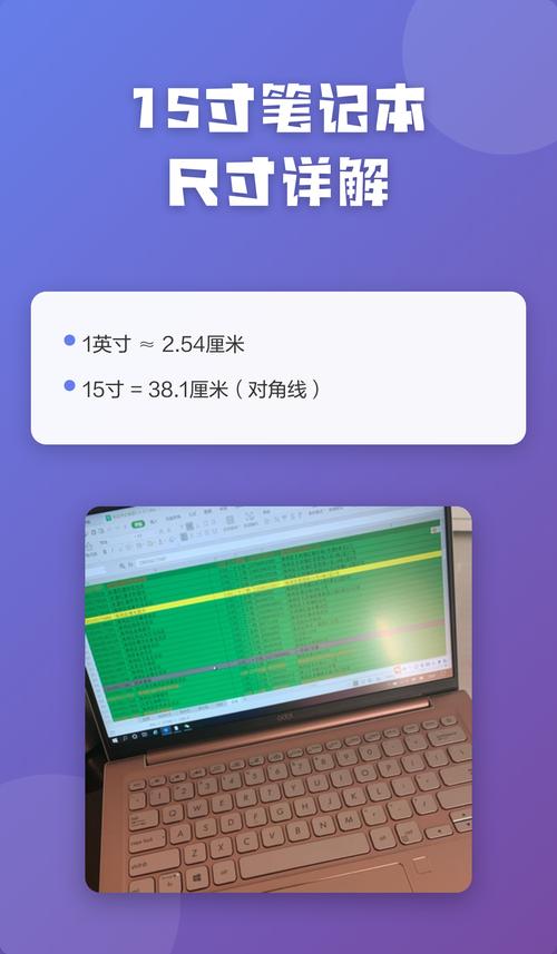 详细阅读:15寸电脑配置指南,新手必看! 15寸电脑配置指南,新手必看!