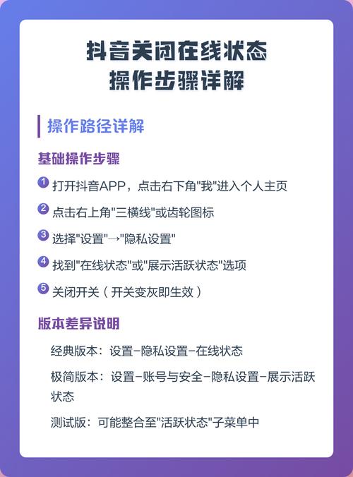 如何在抖音和dy业务线上自助快速取消订单或服务?