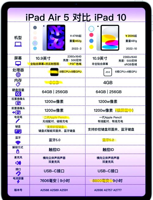 1寸平板电脑,你的理想选择?从品牌到功能,全面解析!