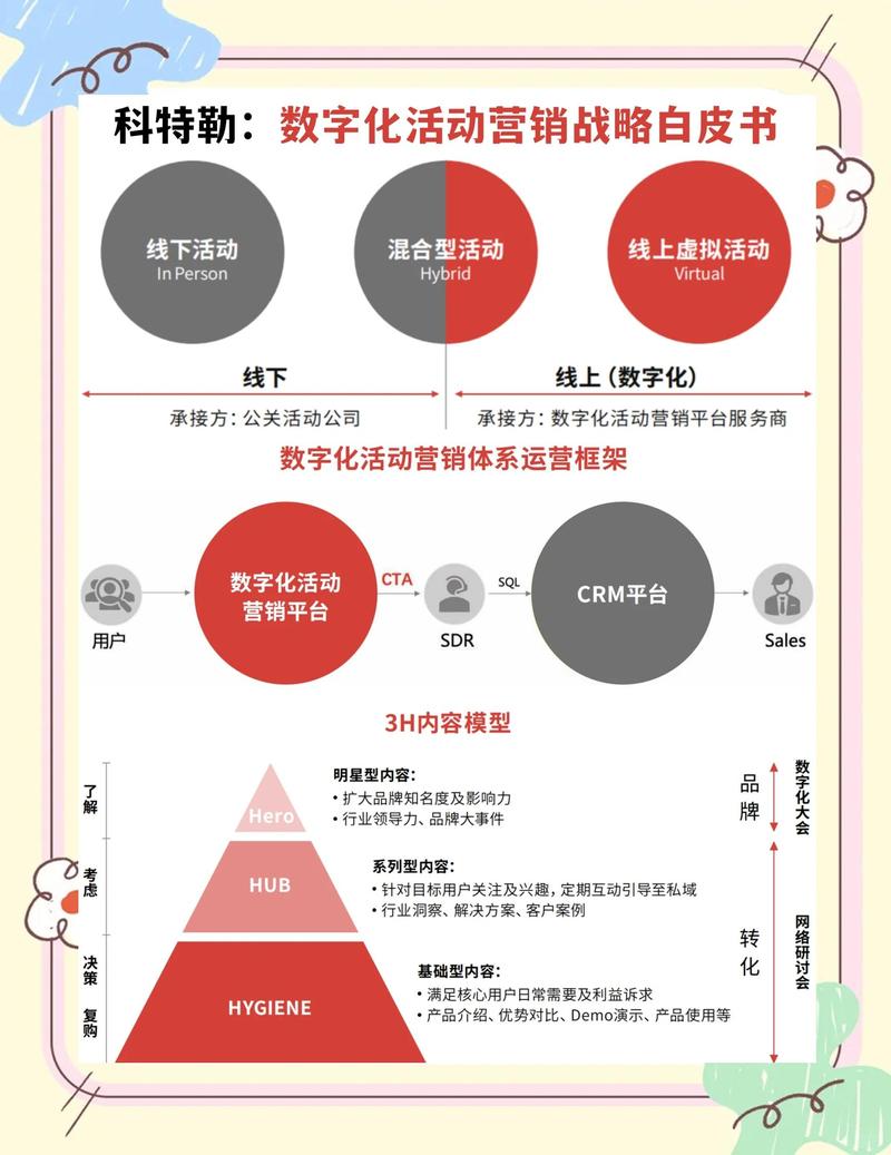 武威网络推广销售，精准策略与创新方法