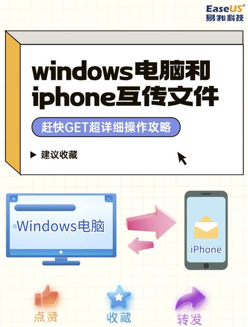 苹果连接电脑软件，让设备无缝连接的便捷之路