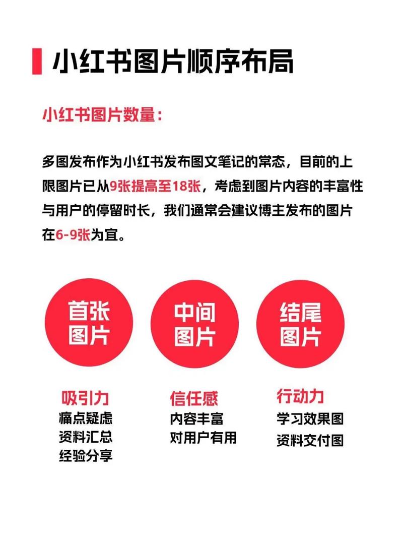 安徽小红书,网络时代的全能小助手,助您轻松搞懂小红书怎么做