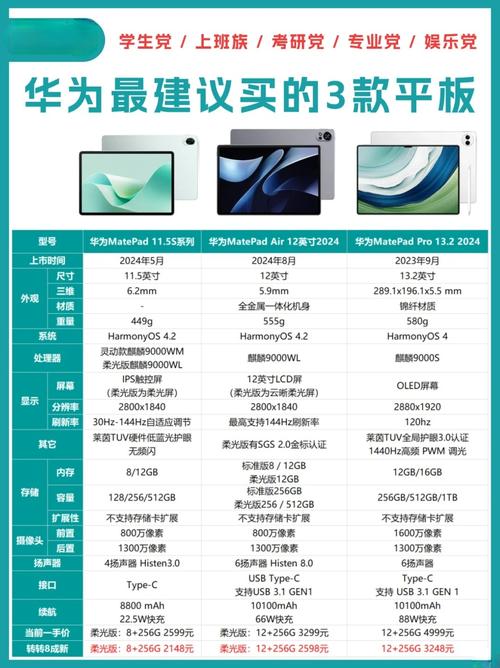 国产平板电脑,latest 操作系统 的全面解析