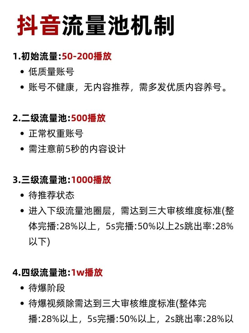 抖音限流机制,如何正确使用?