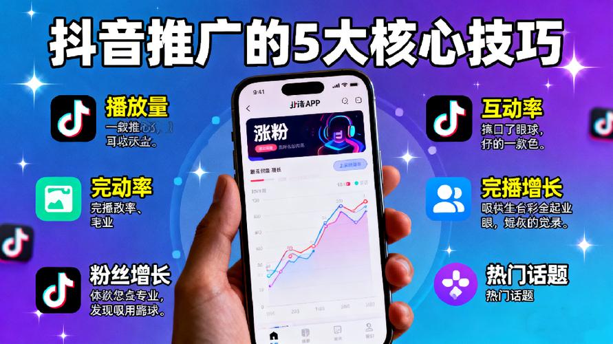 如何轻松推广这些抖音秒业务网站