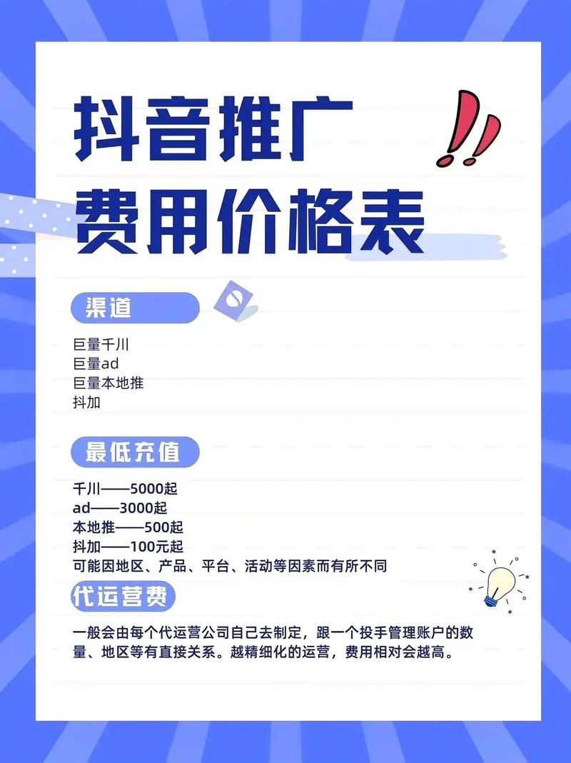 抖音代金券+蚂蚁网+全网推广，你的抖音流量如何？