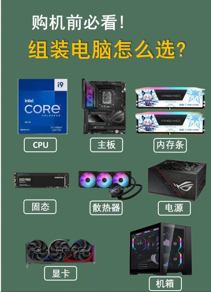 4元电脑组装指南，从零开始到配置完成