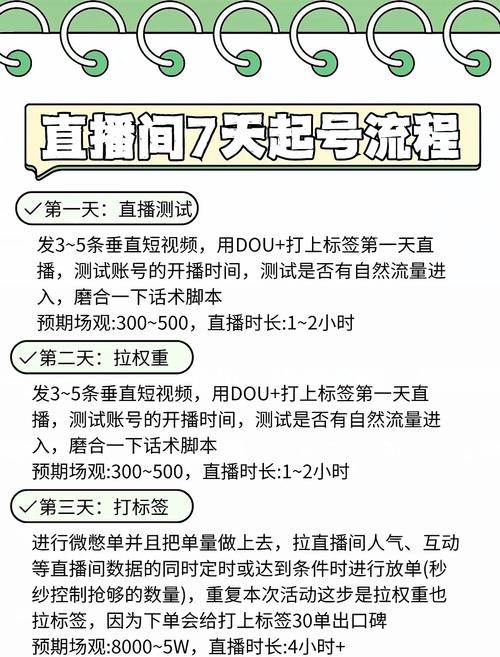 如何在抖音和快手上高效提升浏览量？掌握这些小技巧，轻松成为流量generator！
