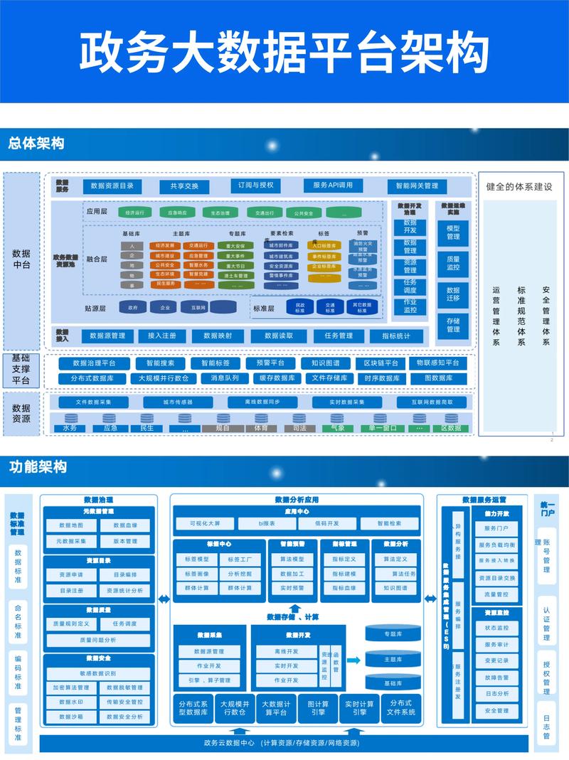 从用户行为到目标导向,抖音和快手的业务架构解析