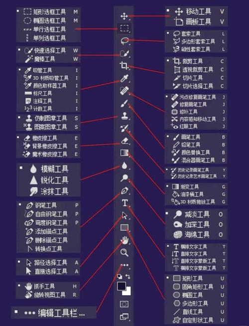 PS电脑配置指南,让PS成为你的创作工具