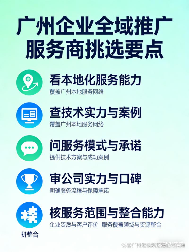 广州正规网站建设公司推荐
