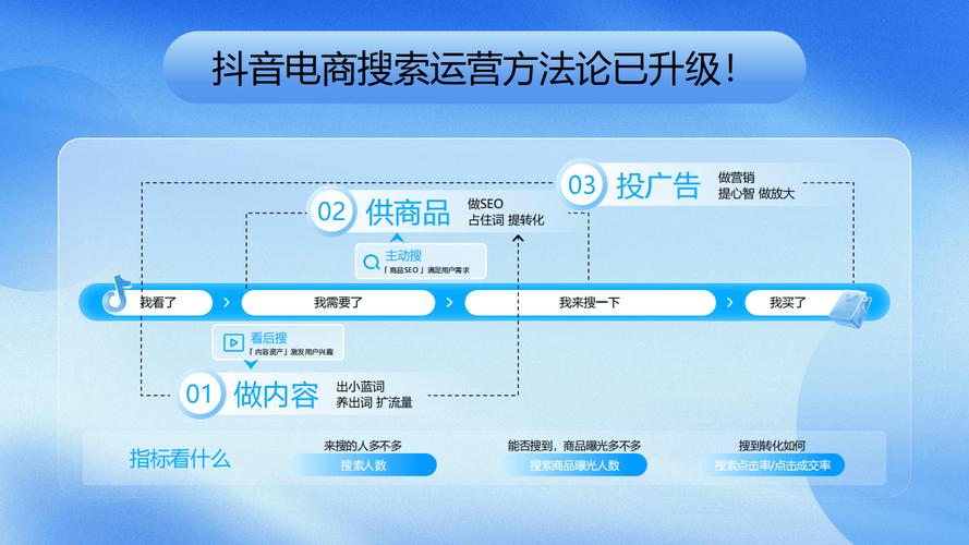 如何刷抖音浏览量高，抖音业务网站平台低价运营