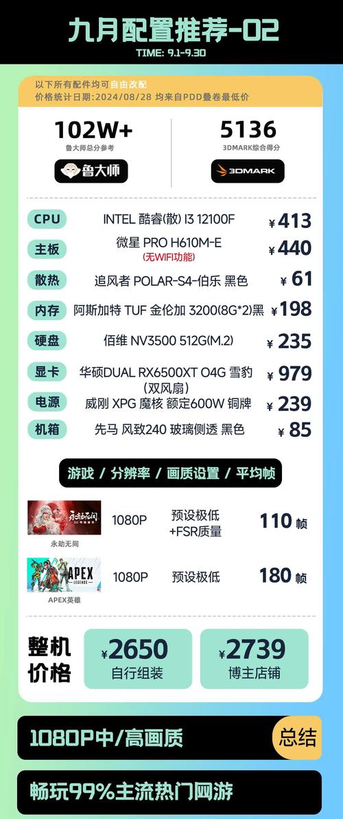 5元电脑配置指南，预算有限的你也能找到适合的配置方案